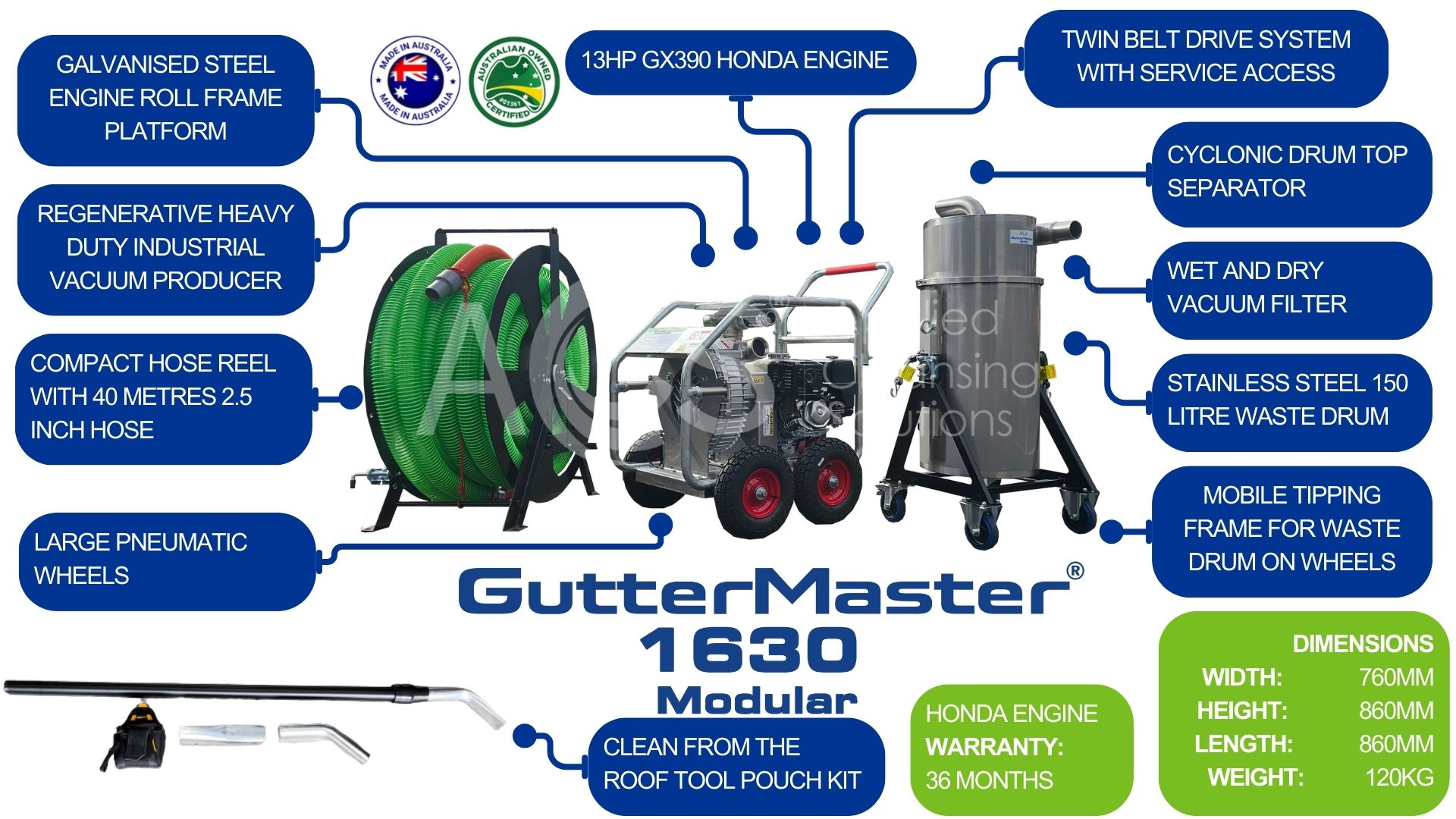 Gutter vacuum System Gutter Master 1630 breakdown picture