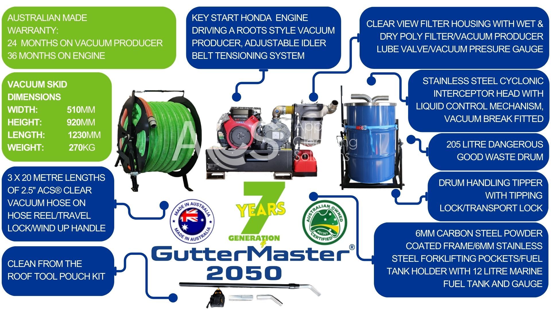 Gutter vacuum systems breakdown Gutter Master 2050