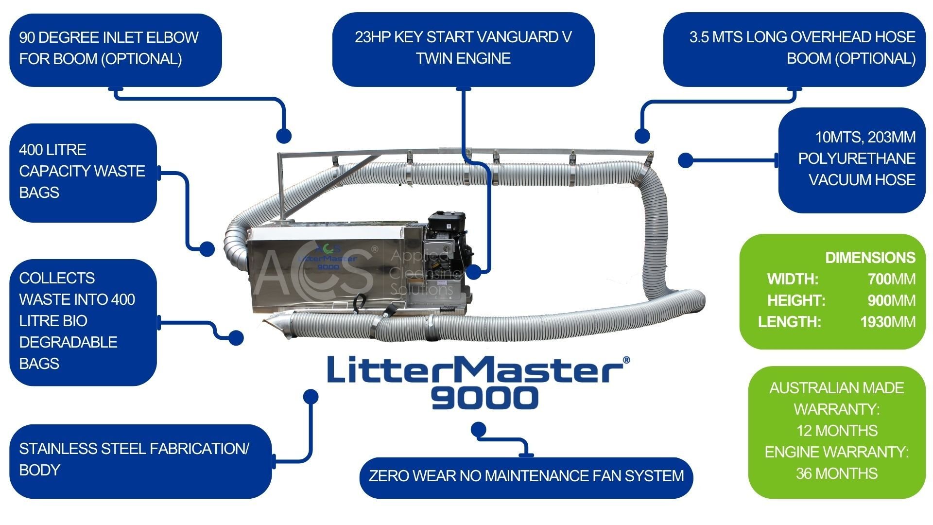 Litter Master 9000 Leaf and litter vacuum system