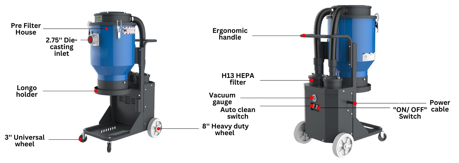 HEPA Filtration Dust Vacuums